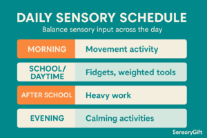 Free Daily Sensory Schedule Chart