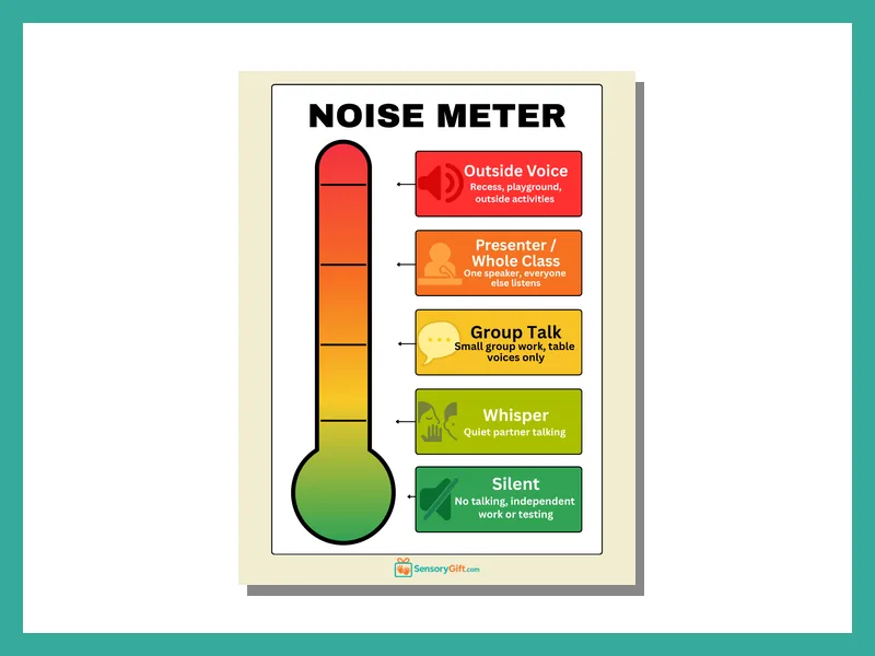 Noise Meter Poster preview