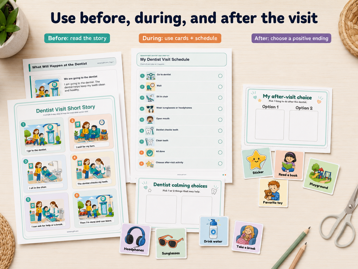 Before, during, and after dentist visit preview with visual story, schedule, calming choices board, cards, and after-visit choice board.