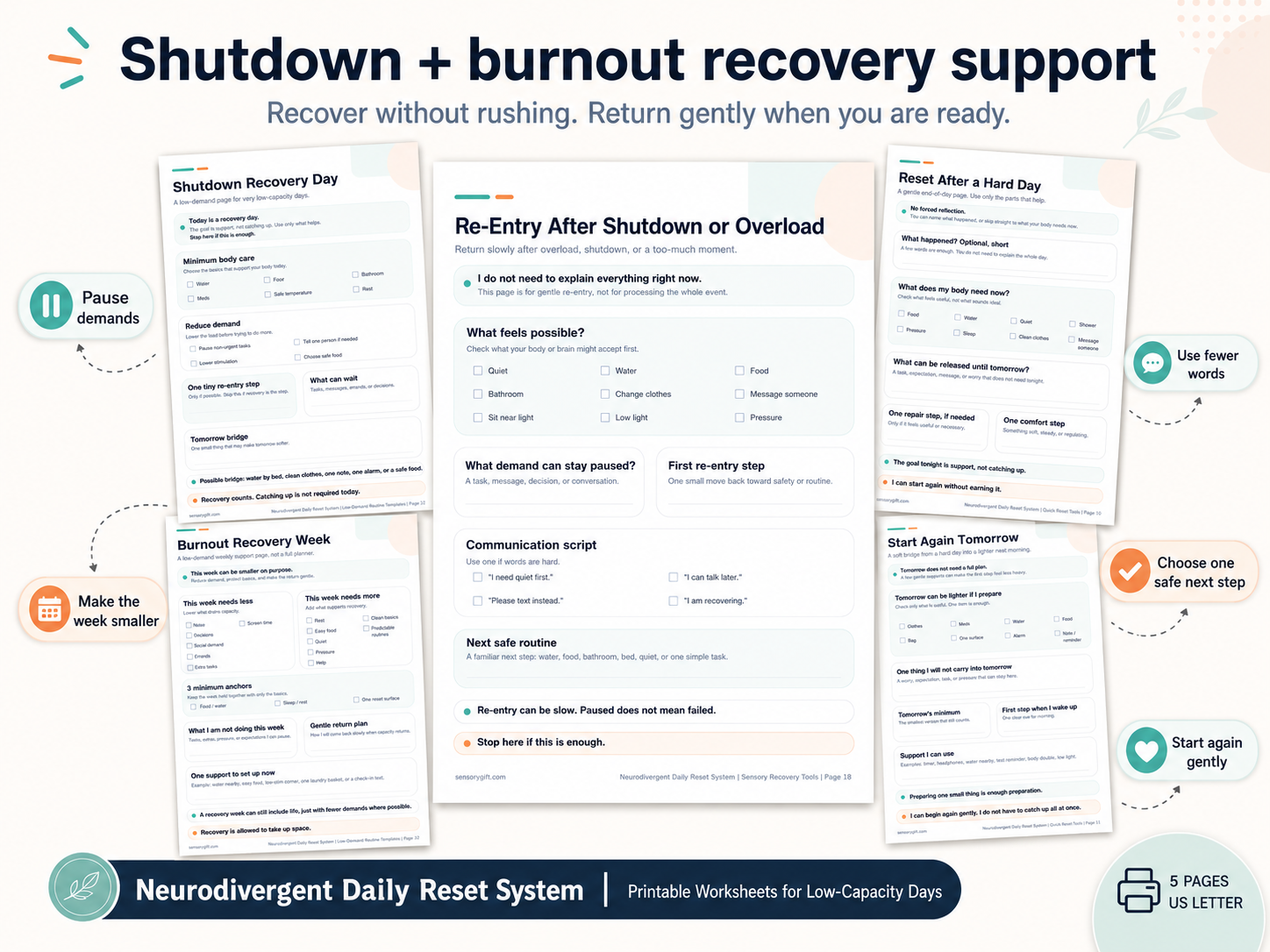 Shutdown recovery and burnout recovery printable pages in the Neurodivergent Daily Reset System.