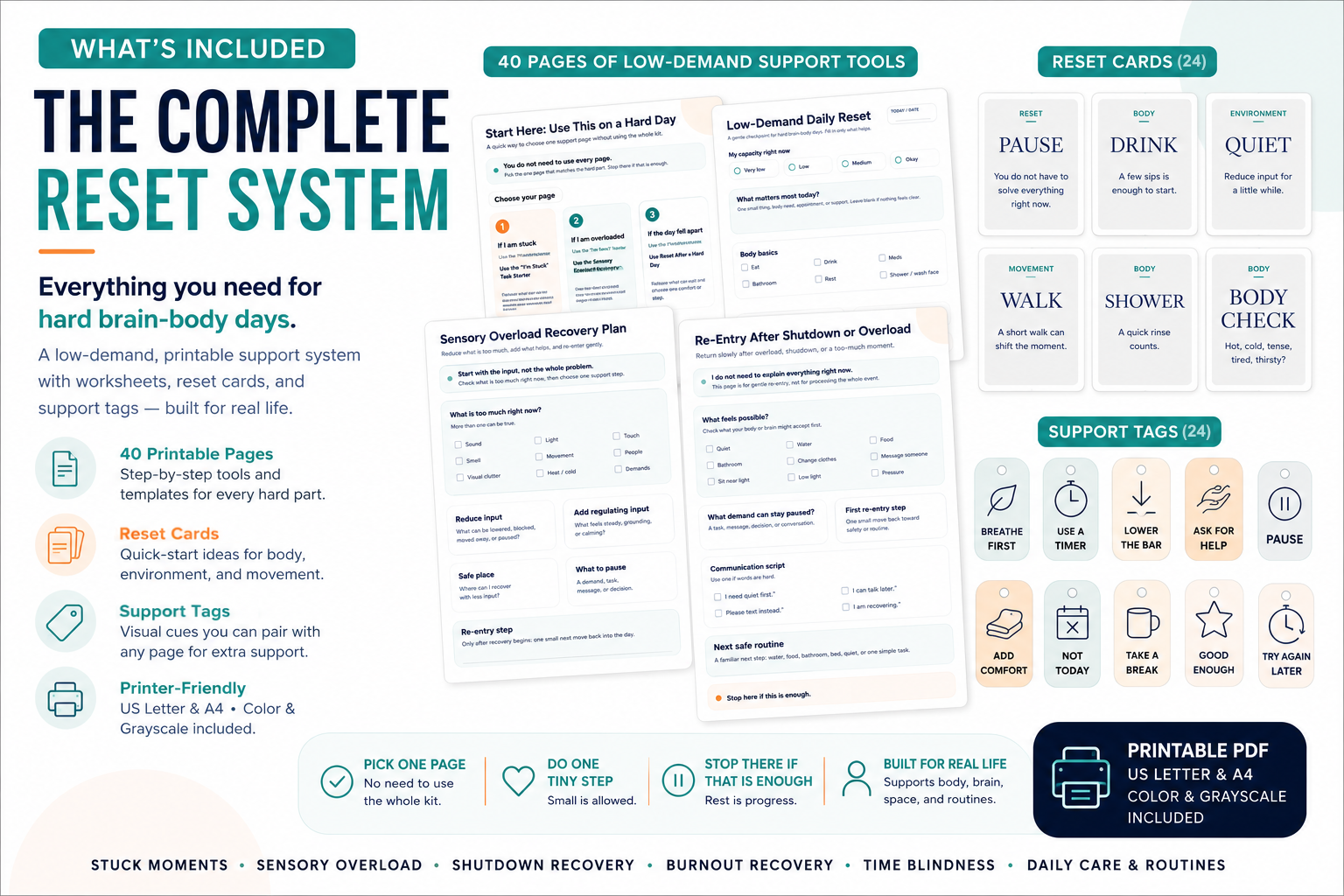 What is included in the Neurodivergent Daily Reset System, including worksheets, reset cards, and support tags.