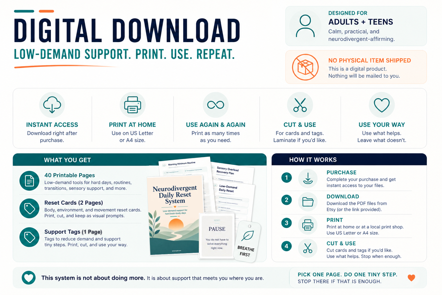 Printable PDF details for the Neurodivergent Daily Reset System including printable PDF and ink-saver version.