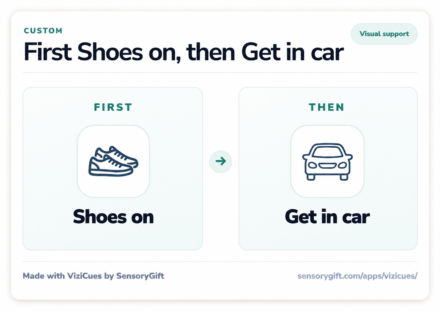 A real ViziCues first then board showing First: Shoes on, then: Get in car