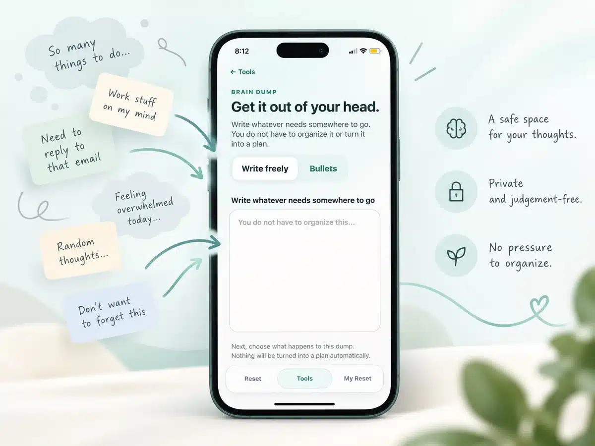 Illustration of SensoryGift Reset's digital Brain Dump tool on a phone, with loose thoughts moving toward a writing space